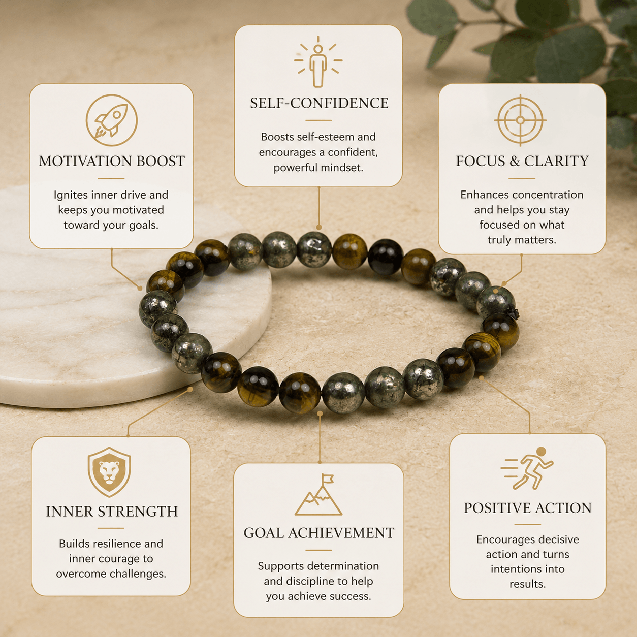 Wealth & Confidence Bracelet