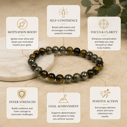 Wealth & Confidence Bracelet